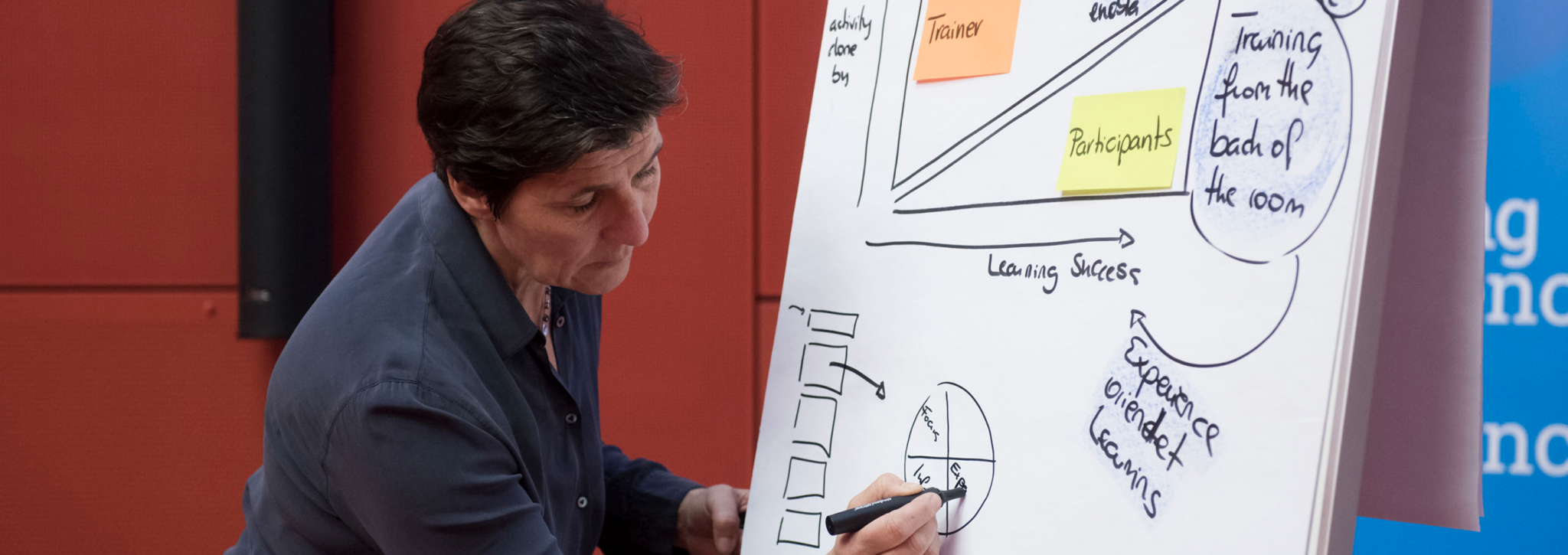 Learning Experience Design Conference 2019 Digital Society School