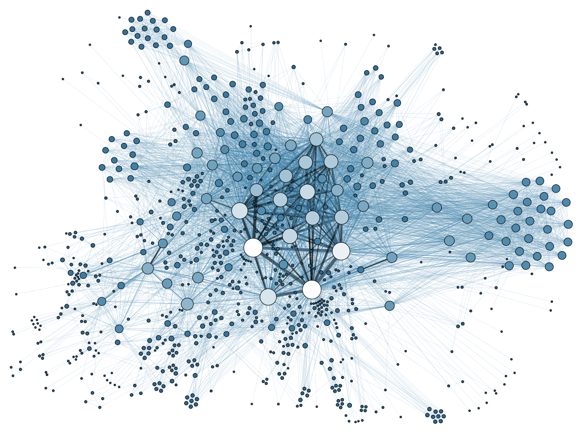 Network analysis. Абстракция на прозрачном фоне. Абстрактные графические элементы. Абстрактные элементы на прозрачном фоне. Абстракция на белом фоне.